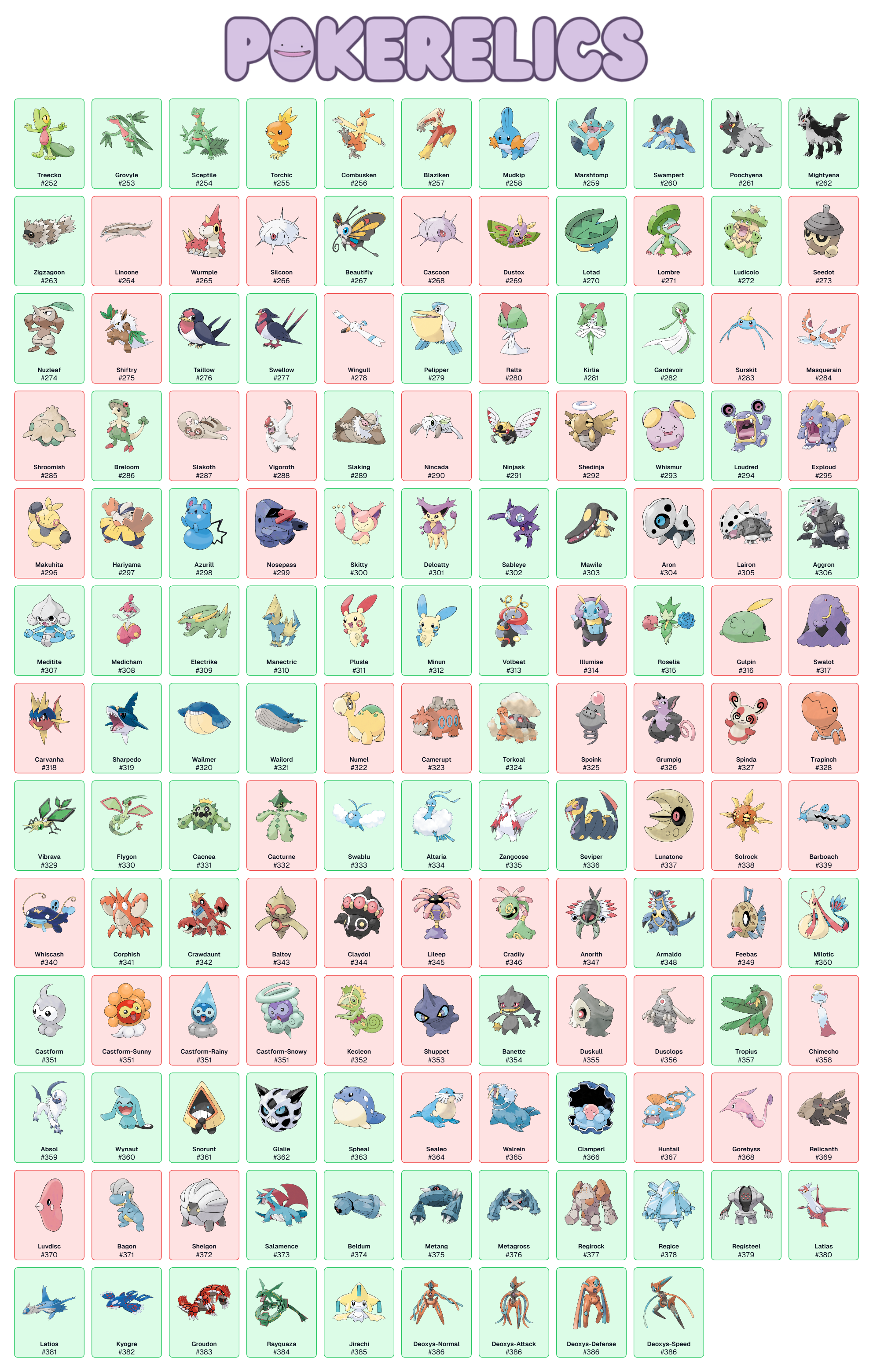pokemon_collection_gen3 (4)