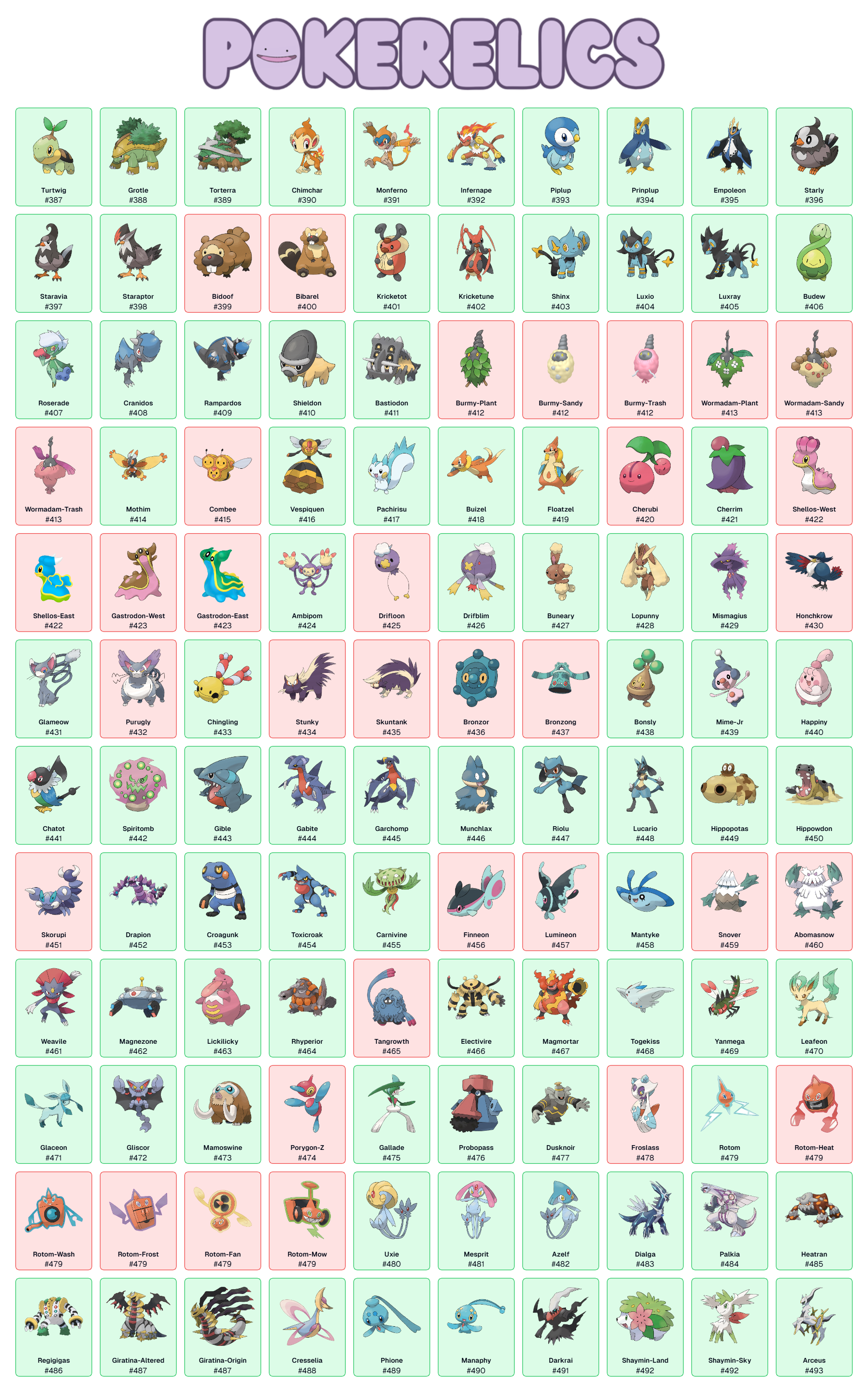 pokemon_collection_gen4